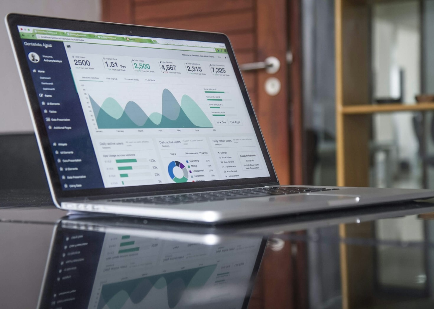 Navigating The Challenges Of Modern Dropshipping Success